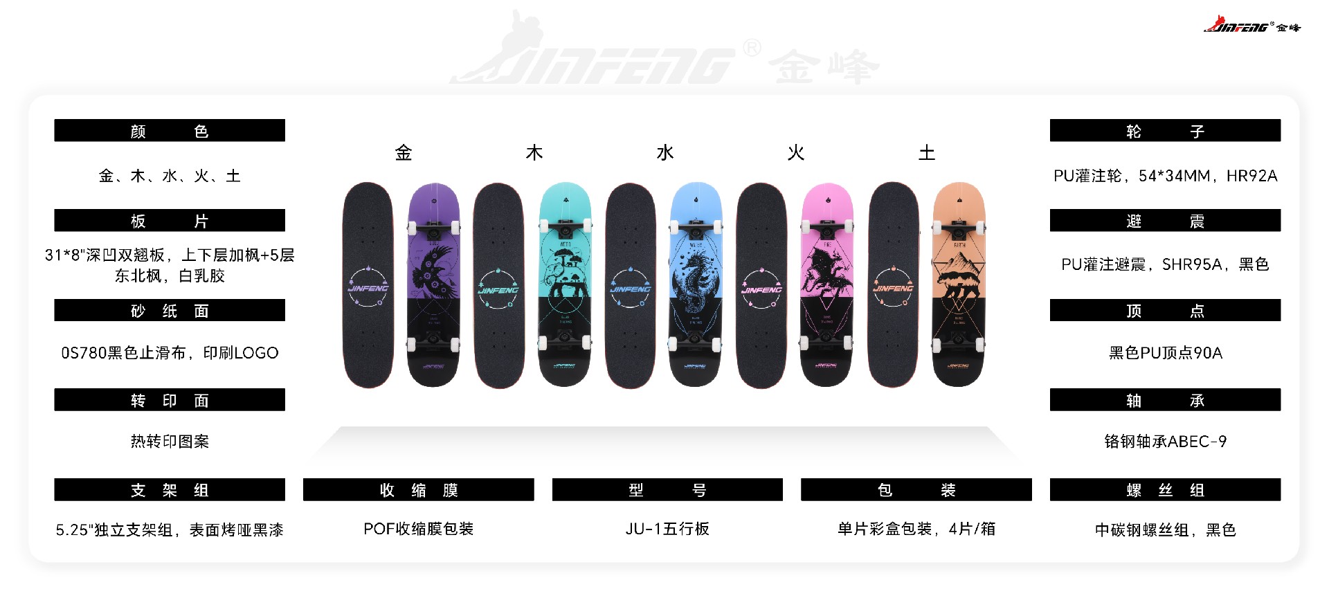 滑板+配件_JU-1五行板.jpg